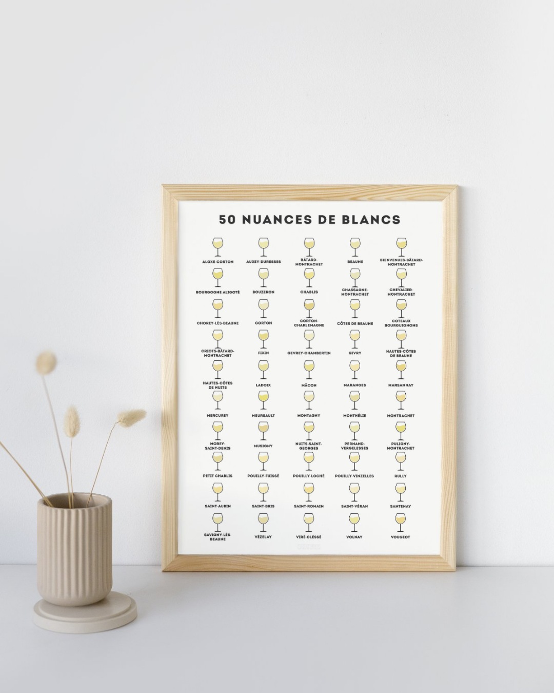 Affiche représentant 50 appellations de vins blancs de Bourgogne
