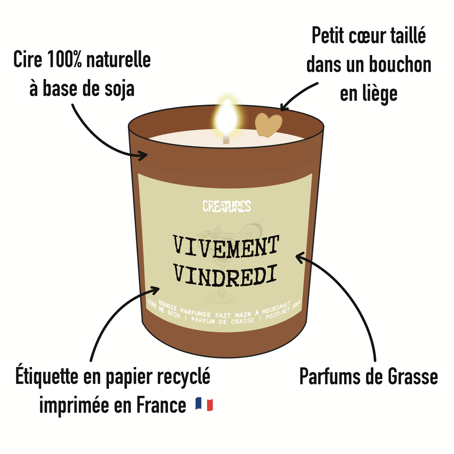 Bougie parfumée « Vivement Vindredi »