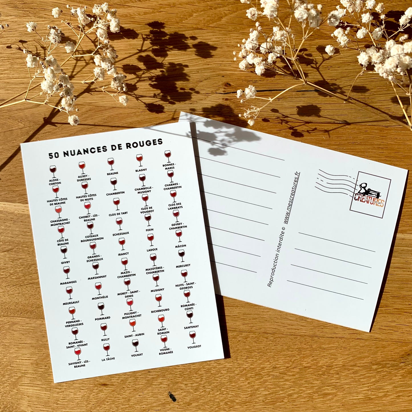 Carte postale avec 50 appellations de vins rouges de Bourgogne