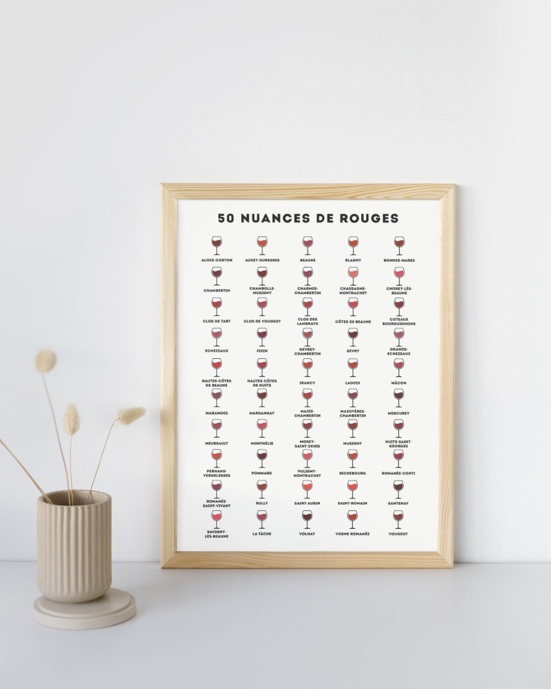 Affiche représentant 50 appellations de vins rouges de Bourgogne